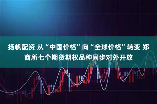 扬帆配资 从“中国价格”向“全球价格”转变 郑商所七个期货期权品种同步对外开放